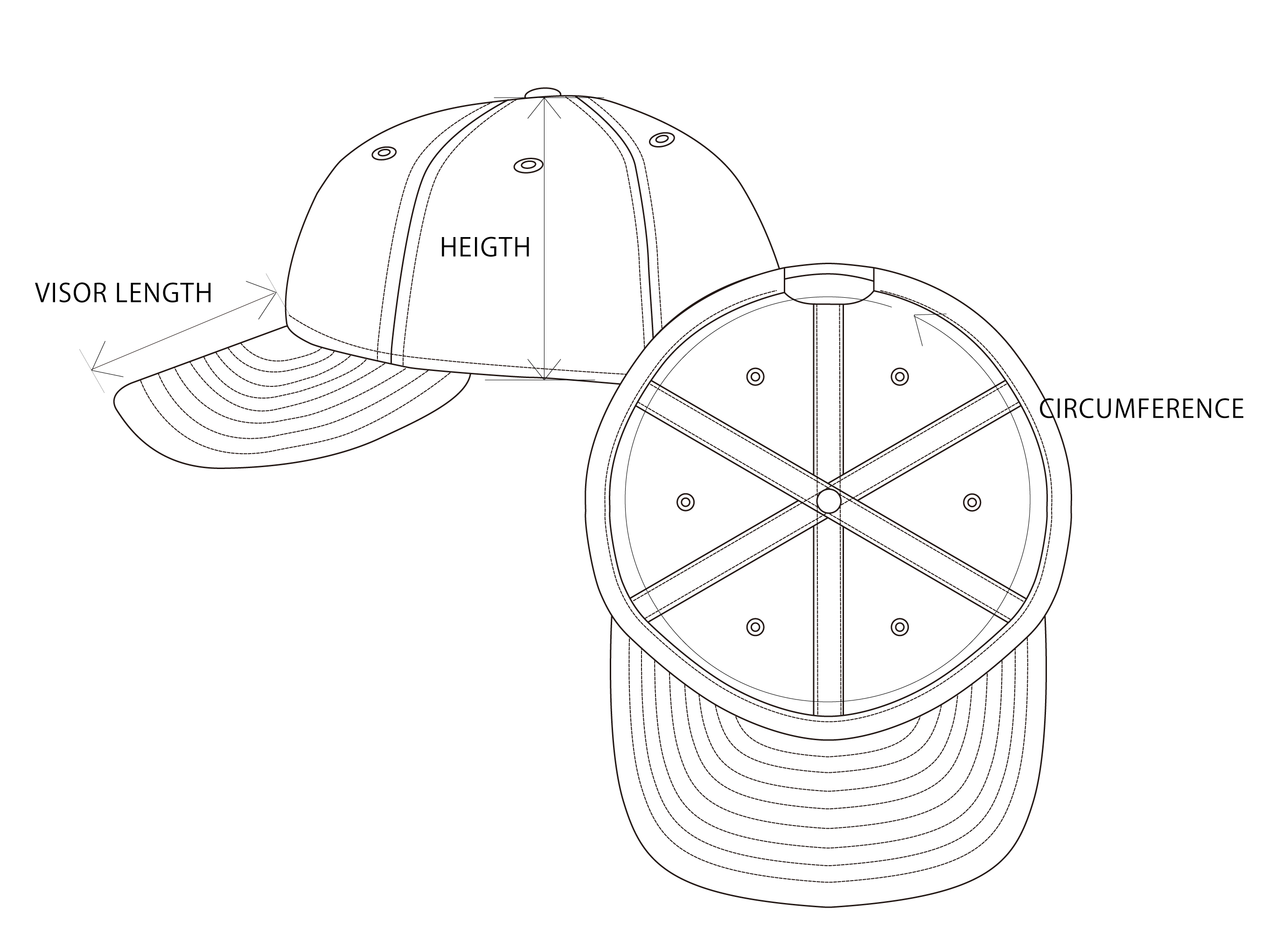 CAPサイズ表の絵型